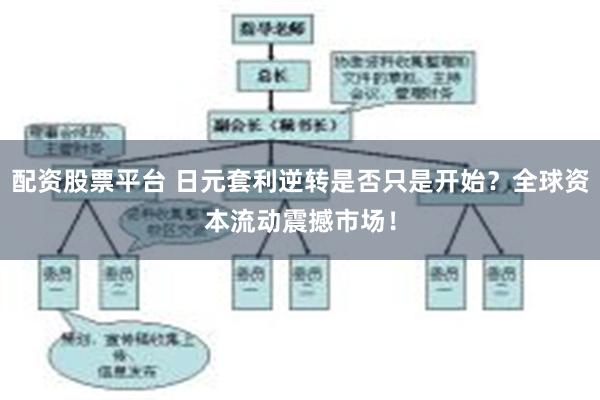 配资股票平台 日元套利逆转是否只是开始？全球资本流动震撼市场！