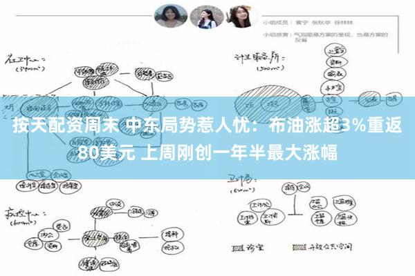 按天配资周末 中东局势惹人忧：布油涨超3%重返80美元 上周刚创一年半最大涨幅