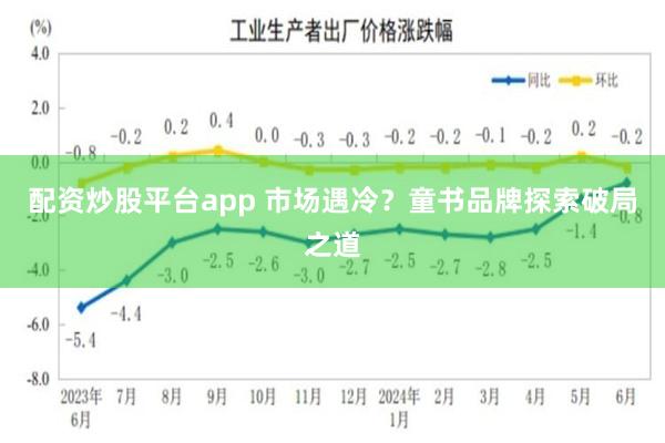 配资炒股平台app 市场遇冷？童书品牌探索破局之道