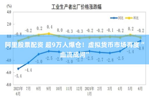 阿里股票配资 超9万人爆仓！虚拟货币市场再度“血流成河”